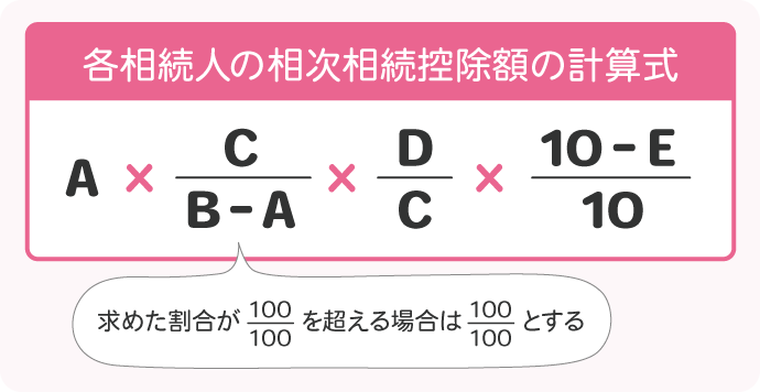 相次相続控除の計算式