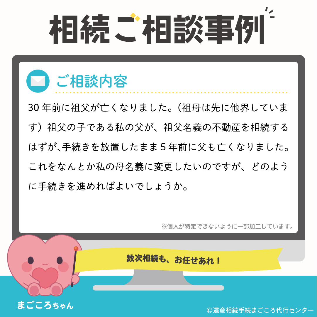 30年前に祖父が亡くなりました