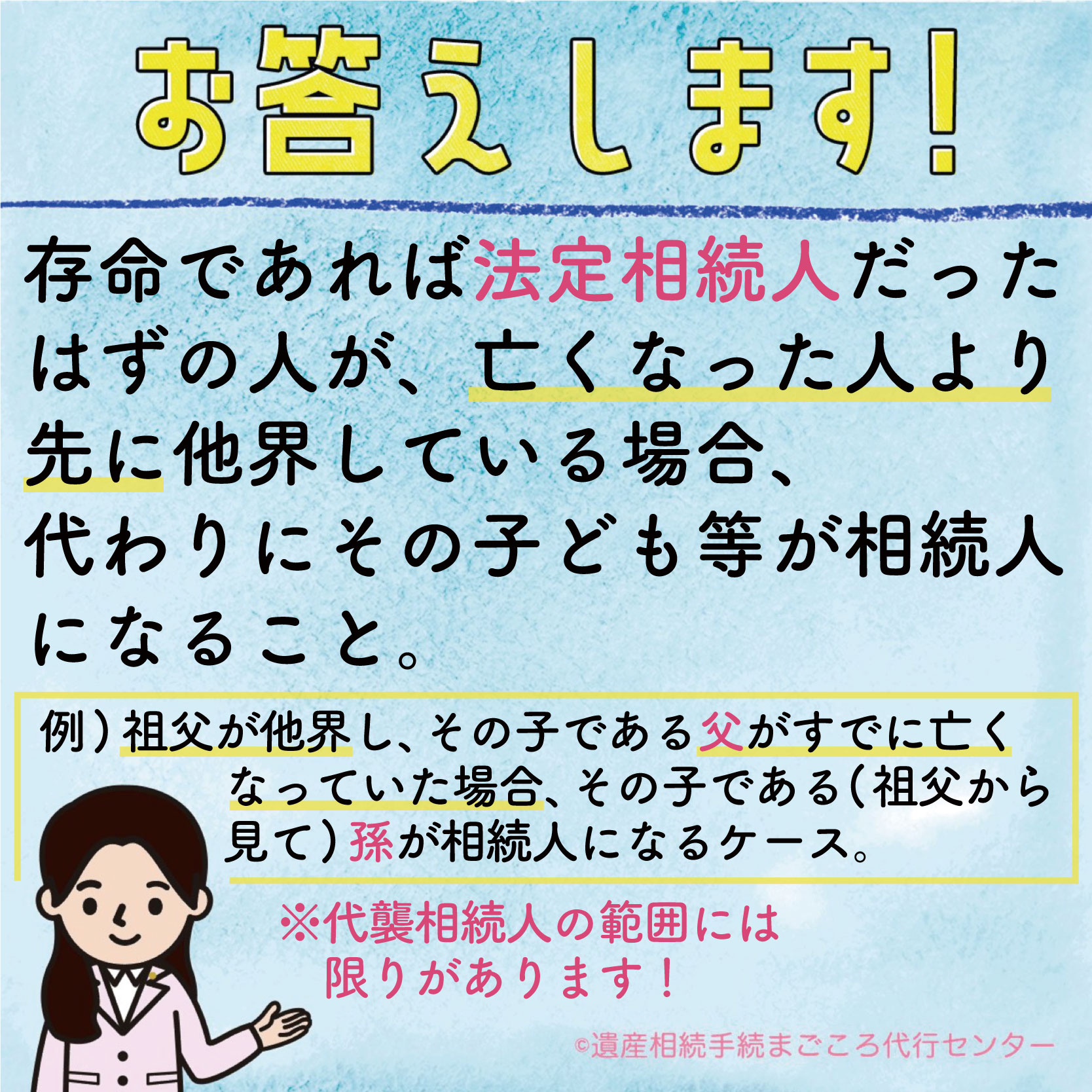 存命であれば法定相続人だったはずの人が、亡くなった人より先に他界している場合、代わりにその子ども等が相続人になること。