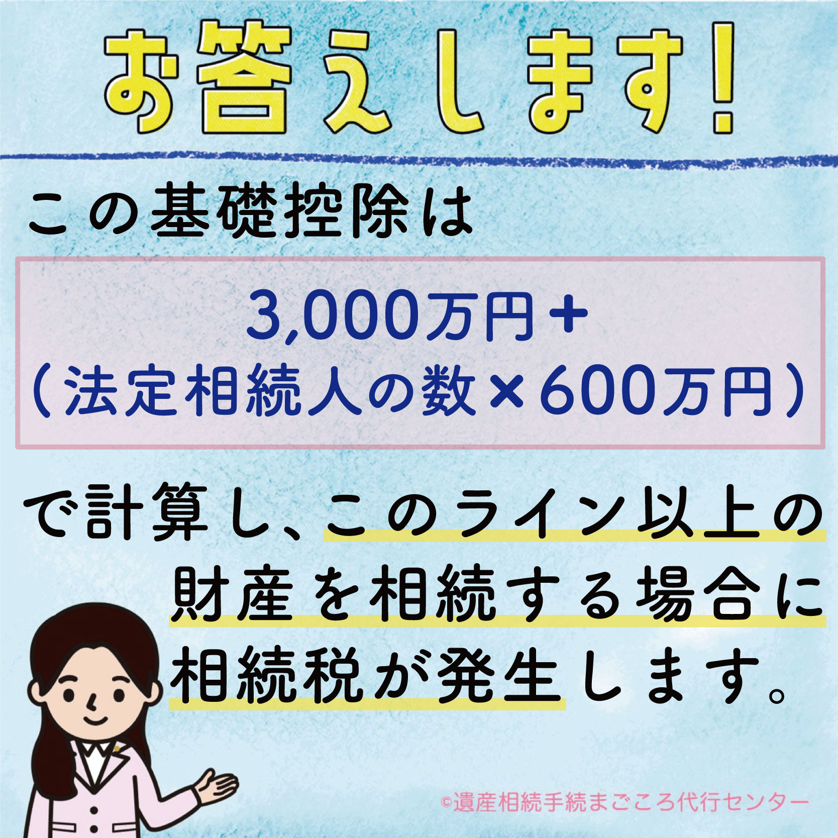 この基礎控除は3,000万円＋（法定相続人の数×600万円）で計算し、このライン以上の財産を相続する場合に相続税が発生します。