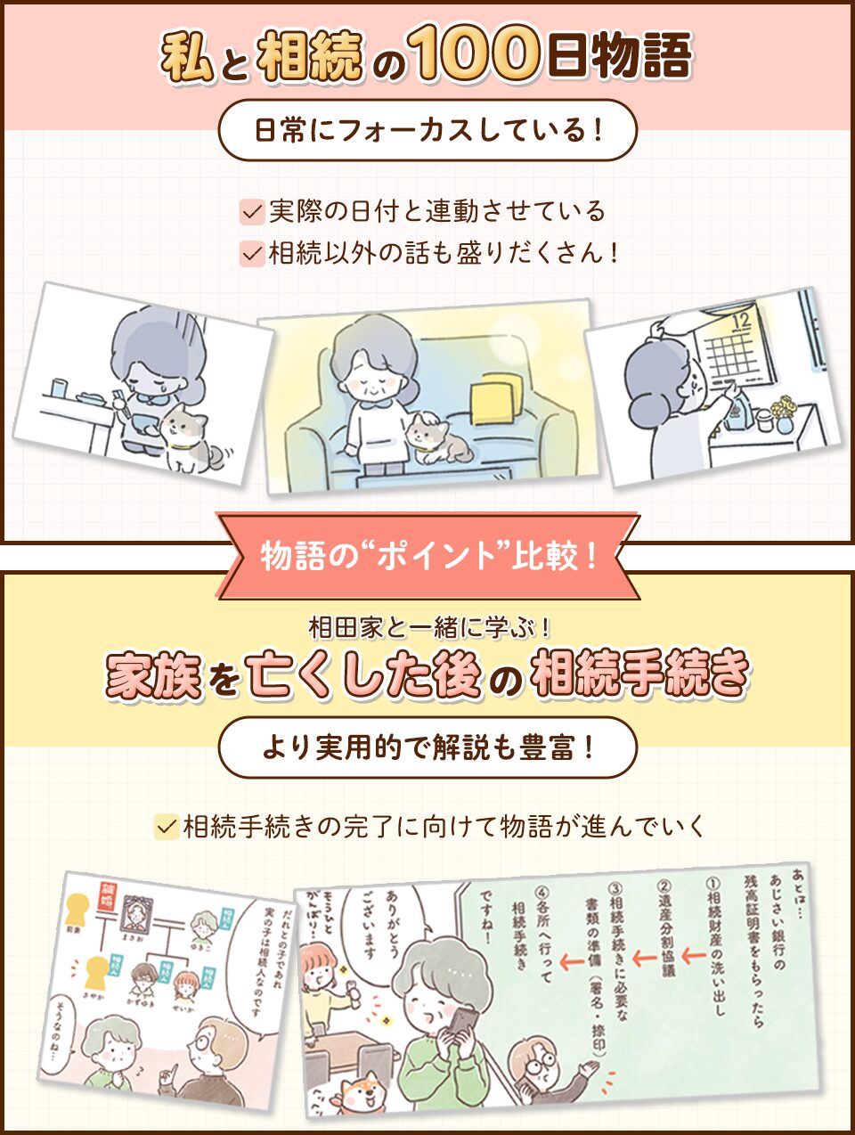 物語の進め方/重点ポイントが「違う」！